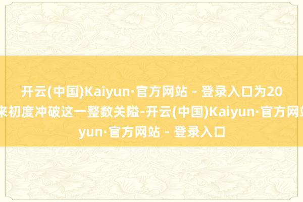 开云(中国)Kaiyun·官方网站 - 登录入口为2022年年中以来初度冲破这一整数关隘-开云(中国)Kaiyun·官方网站 - 登录入口