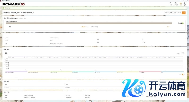 还有比它更强的OEM固态吗！长江存储PC550 1TB评测：毋庸散热片也能满速的PCIe 5.0 SSD