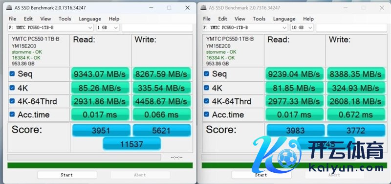 还有比它更强的OEM固态吗！长江存储PC550 1TB评测：毋庸散热片也能满速的PCIe 5.0 SSD