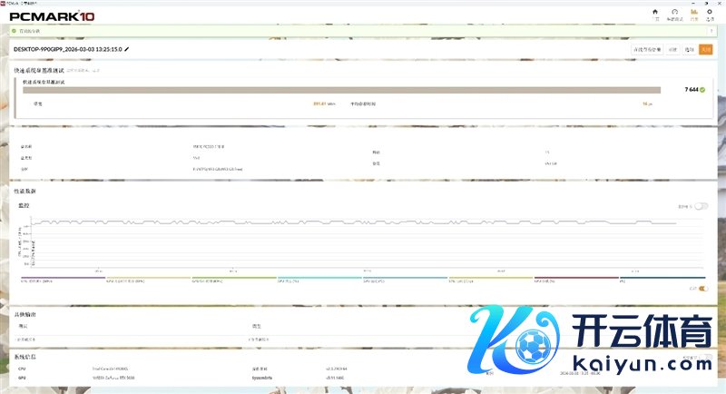还有比它更强的OEM固态吗！长江存储PC550 1TB评测：毋庸散热片也能满速的PCIe 5.0 SSD