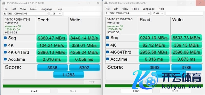 还有比它更强的OEM固态吗！长江存储PC550 1TB评测：毋庸散热片也能满速的PCIe 5.0 SSD