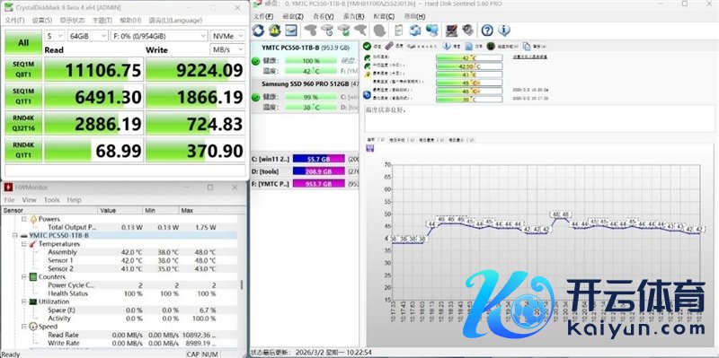 还有比它更强的OEM固态吗！长江存储PC550 1TB评测：毋庸散热片也能满速的PCIe 5.0 SSD
