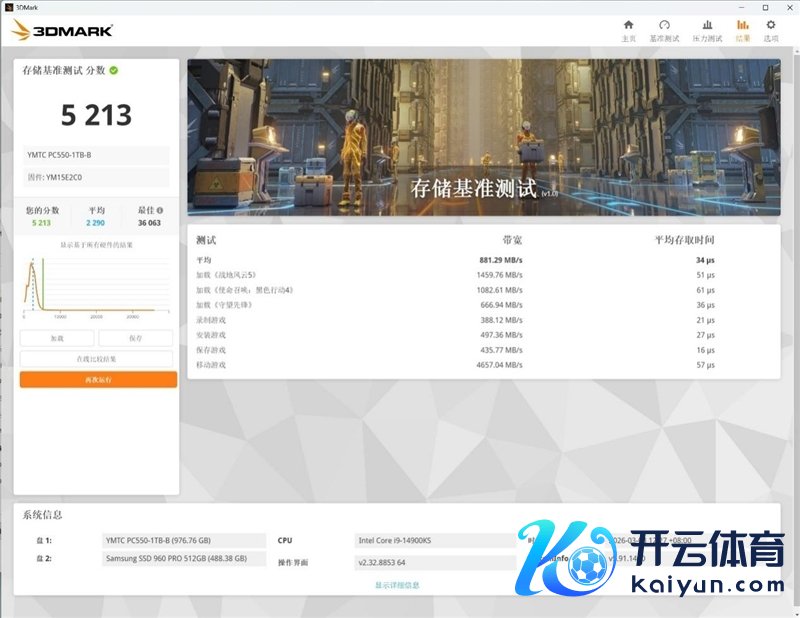 还有比它更强的OEM固态吗！长江存储PC550 1TB评测：毋庸散热片也能满速的PCIe 5.0 SSD