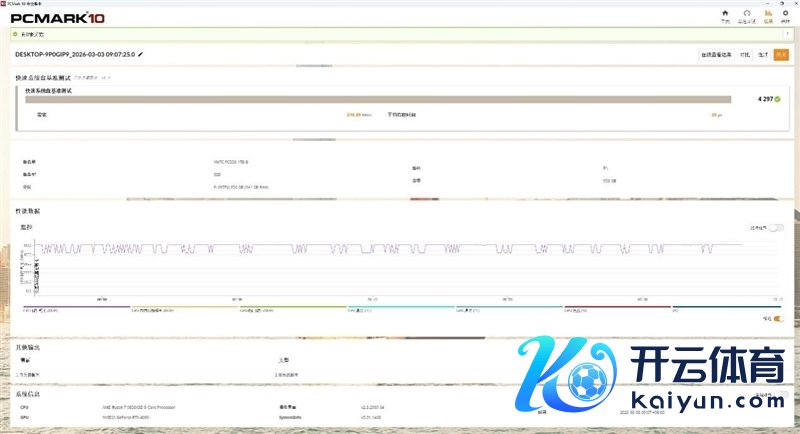 还有比它更强的OEM固态吗！长江存储PC550 1TB评测：毋庸散热片也能满速的PCIe 5.0 SSD
