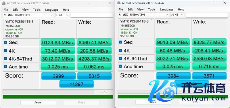 还有比它更强的OEM固态吗！长江存储PC550 1TB评测：毋庸散热片也能满速的PCIe 5.0 SSD