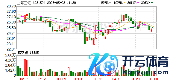 K图 603159_0